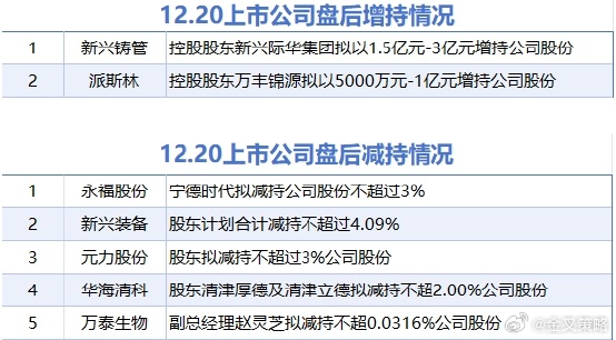 第852页