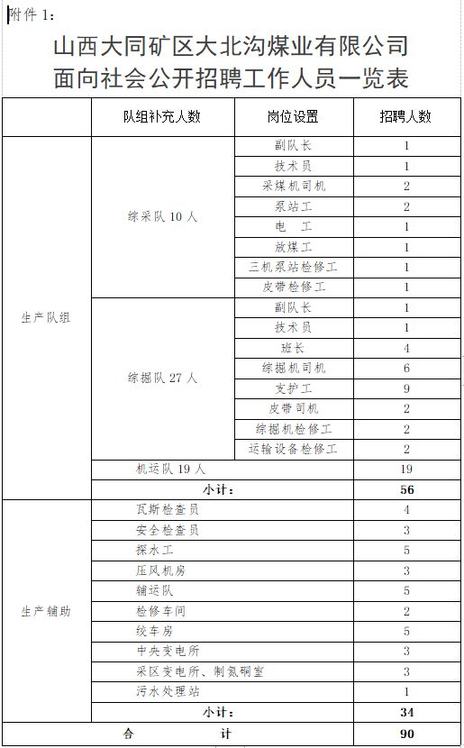 大同煤业最新公告及其解读，企业动态与市场反应分析