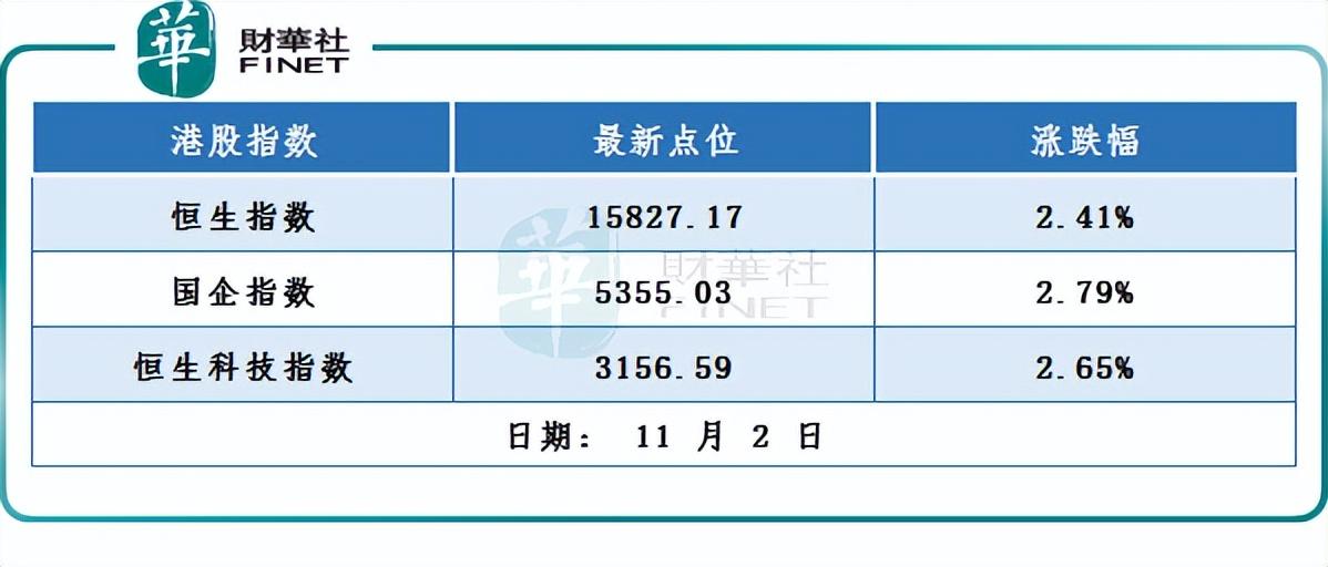 第851页
