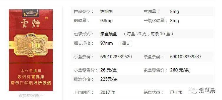 云烟细支香烟价格表图揭秘，小巷深处的烟草故事