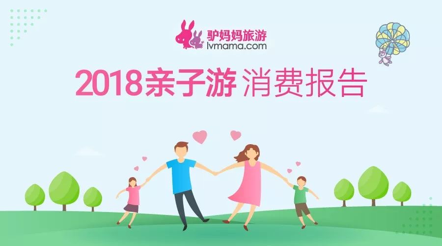驴妈妈上市指南，步骤详解