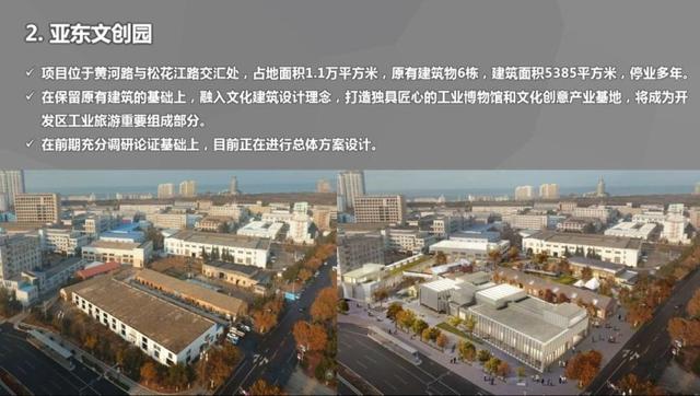 科技巅峰之作引领未来生活新潮流，最新大项目重磅启动