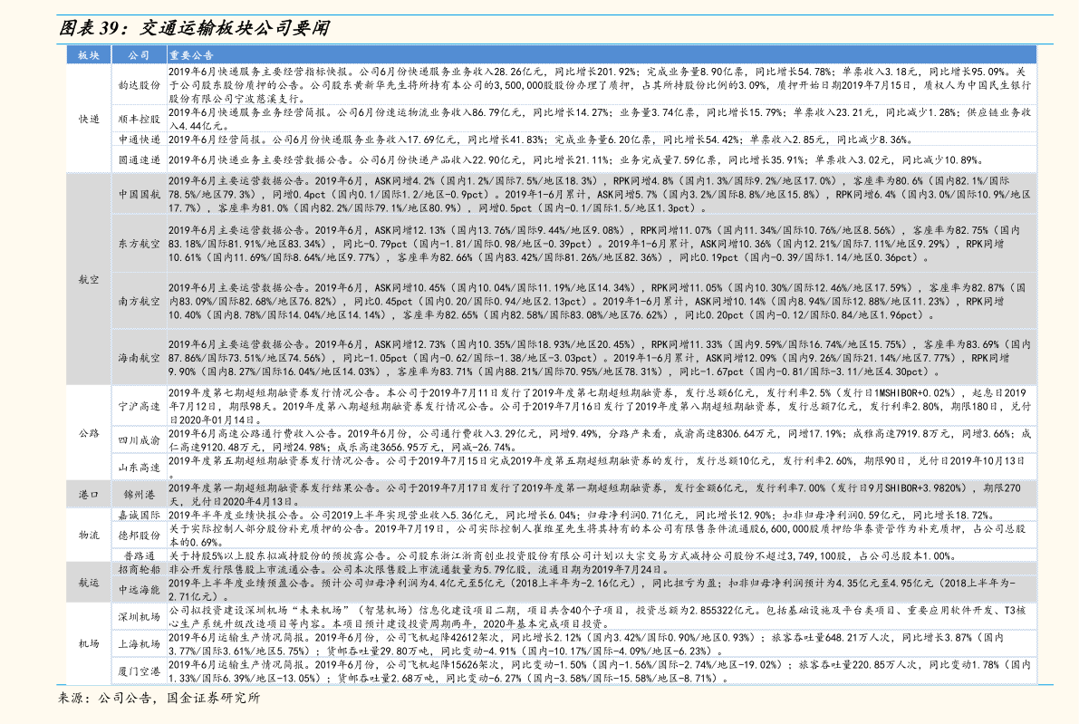 第827页