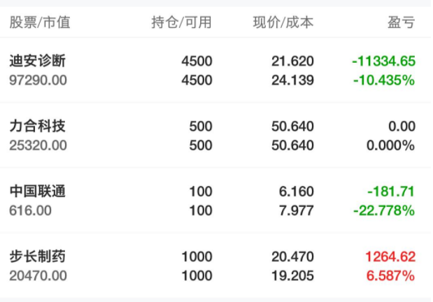 科技新星中签股票，引领未来投资新纪元之选
