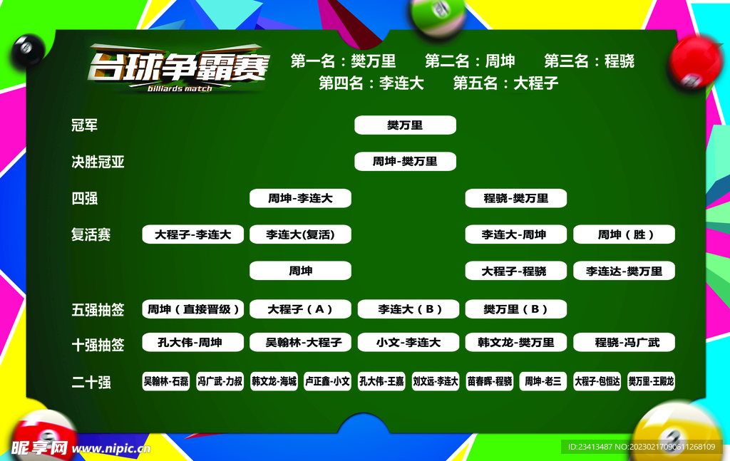 台球比赛流程深度解析与赛事组织指南