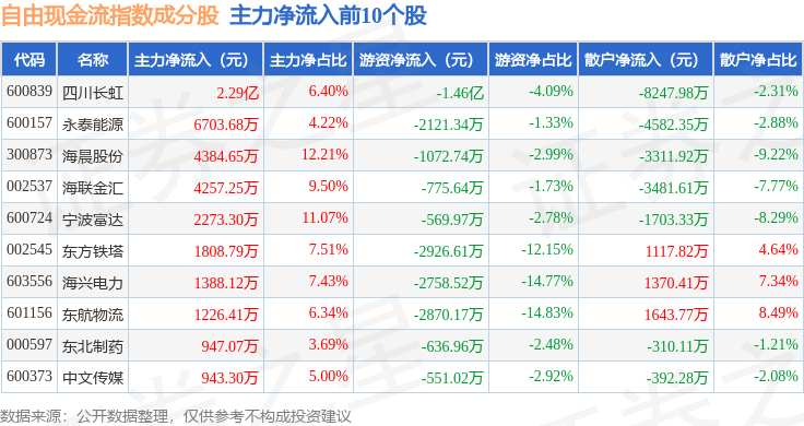 002661股票行情分析与操作指南，适合初学者与进阶用户的投资指引