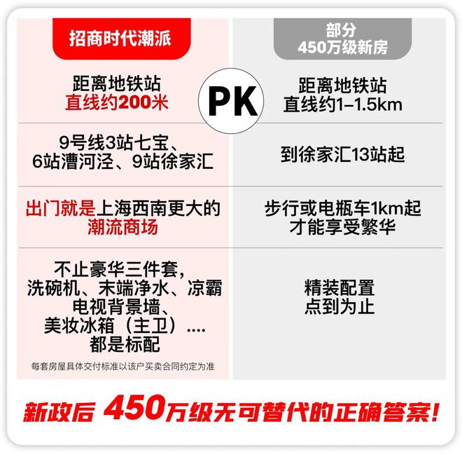 上海最新菜市场招商信息概览与招商动态更新