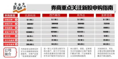 心灵之旅发现上市公司最小之美的旅程