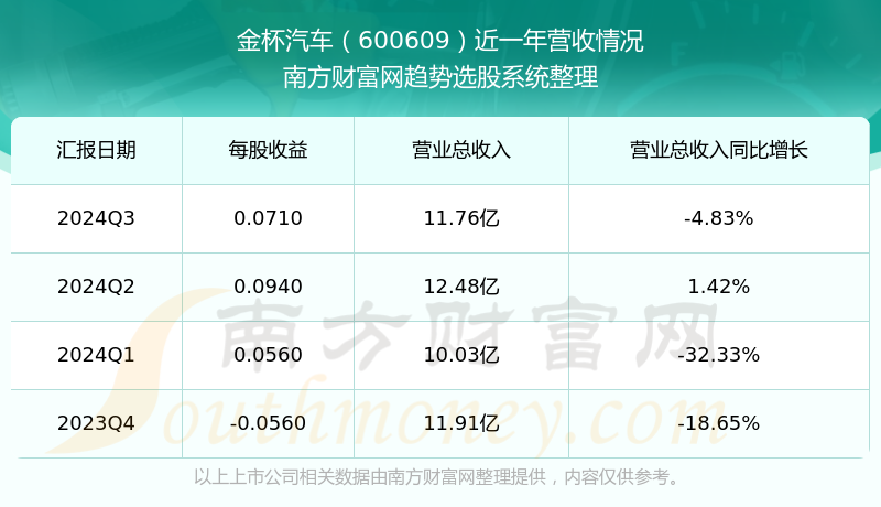 第775页