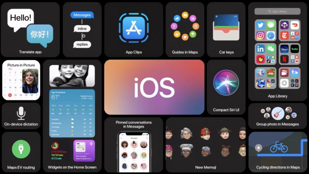 iOS最新系统版本，探索未来科技的无限潜力