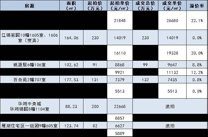 第714页
