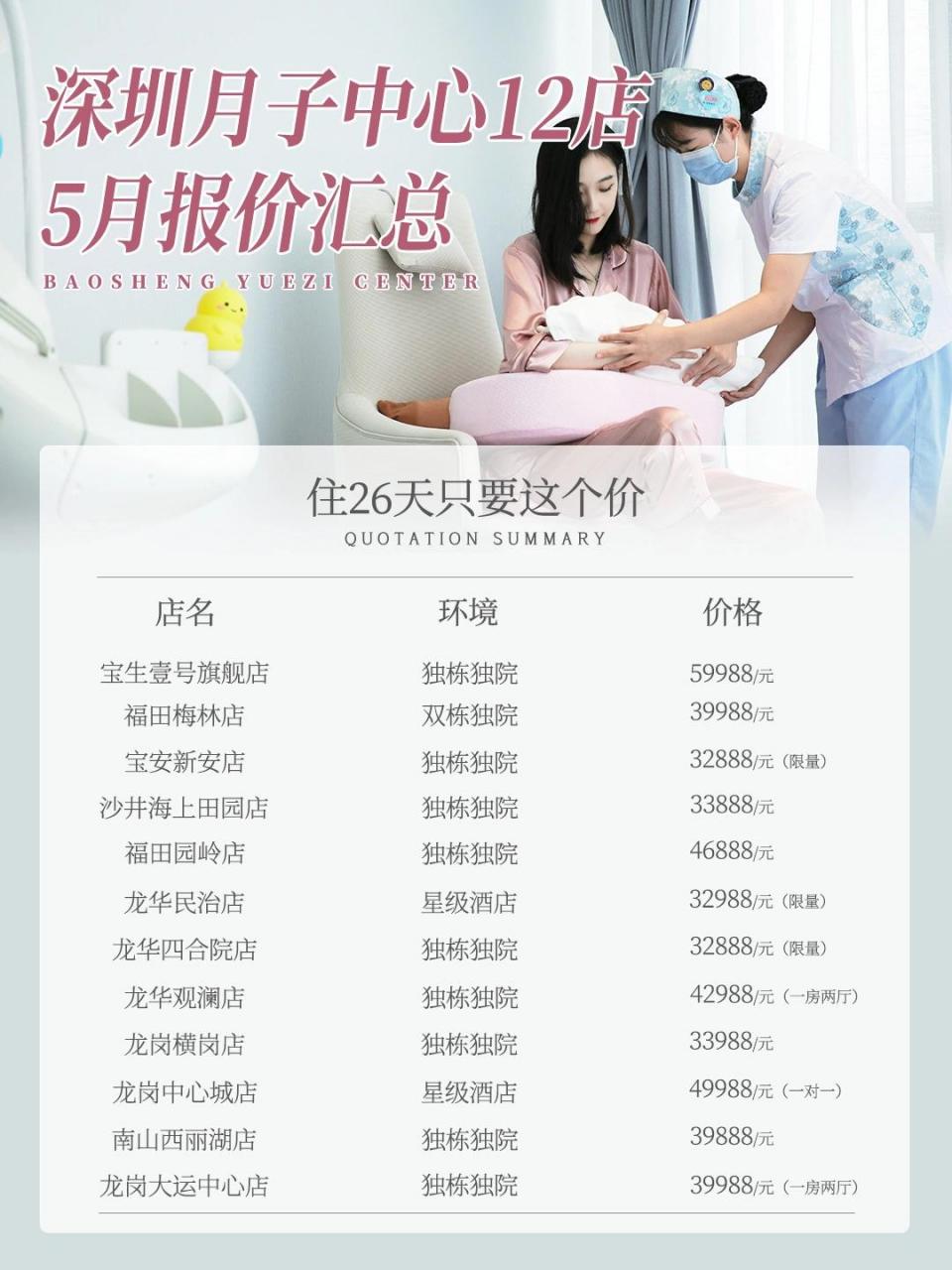 第708页