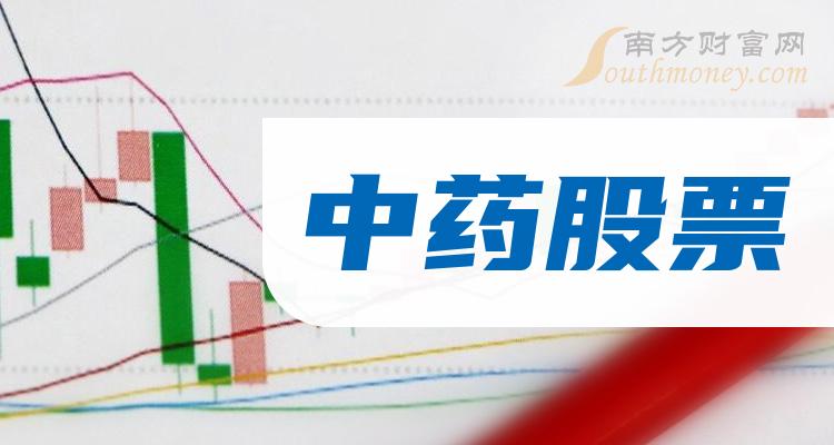 探寻中药股票，励志之旅中的自信与成就感之源