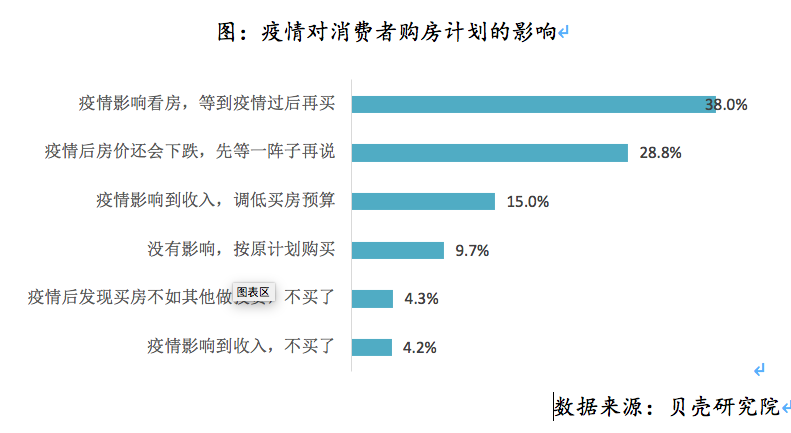 善上居最新房价查询，学习变化，开启自信与成就之旅