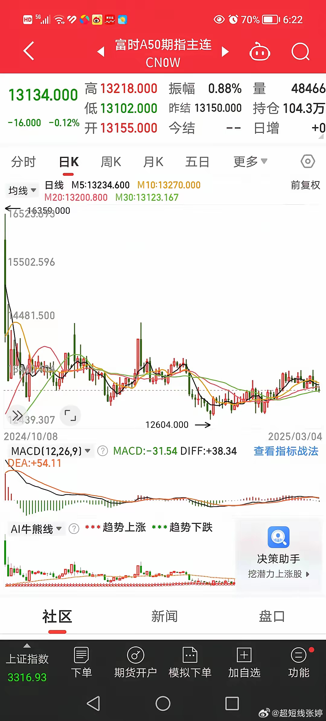 股票新闻最新动态，股市信息与欢乐生活的交汇