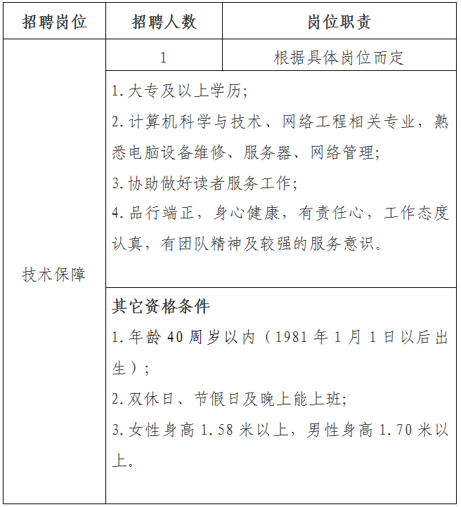 宁波北仑最新招聘,变化带来自信,学习铸就未来职场之路