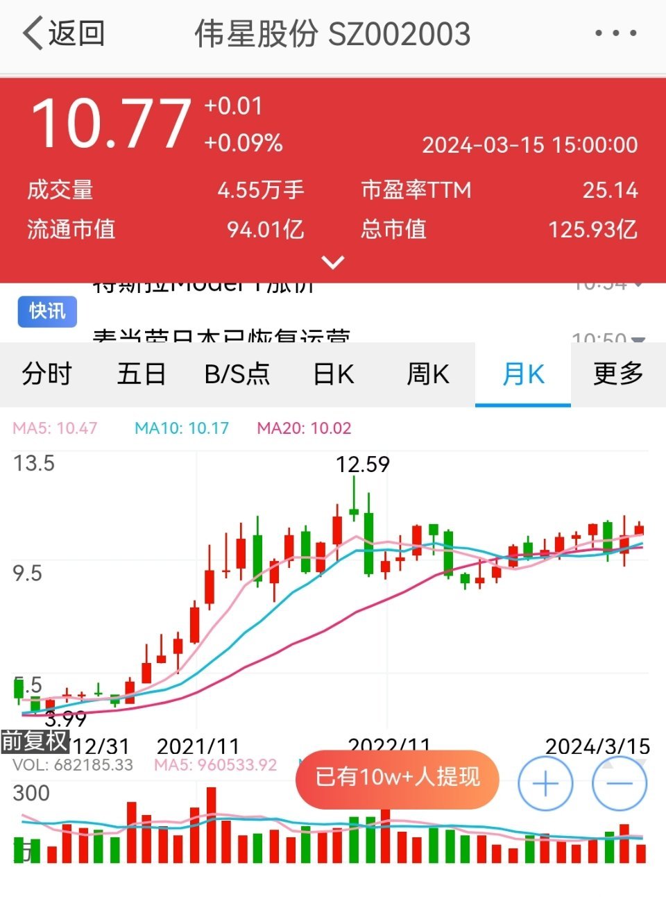 伟星股份最新动态,自然美景探险之旅,心灵远离尘嚣之旅