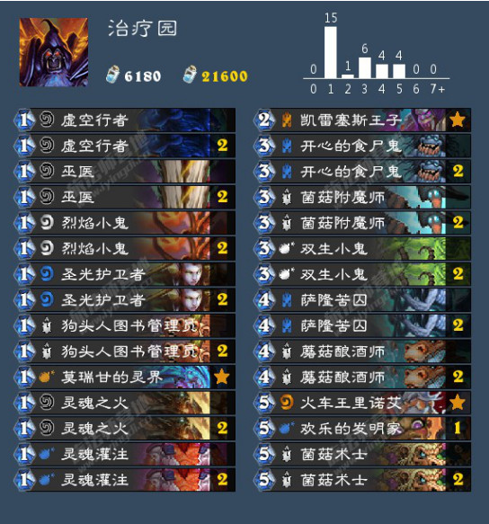炉石最新T1卡组，科技与生活的完美融合之作