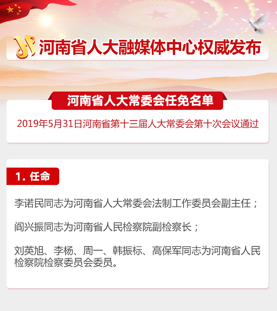 河南新任重要任命揭晓，共筑美好未来！