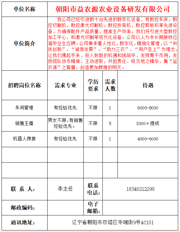 朝阳最新招聘,工作奇遇与友情温暖相伴的旅程