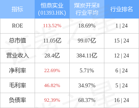 鼎恒升最新动态，追溯特定领域的发展历程与重要地位