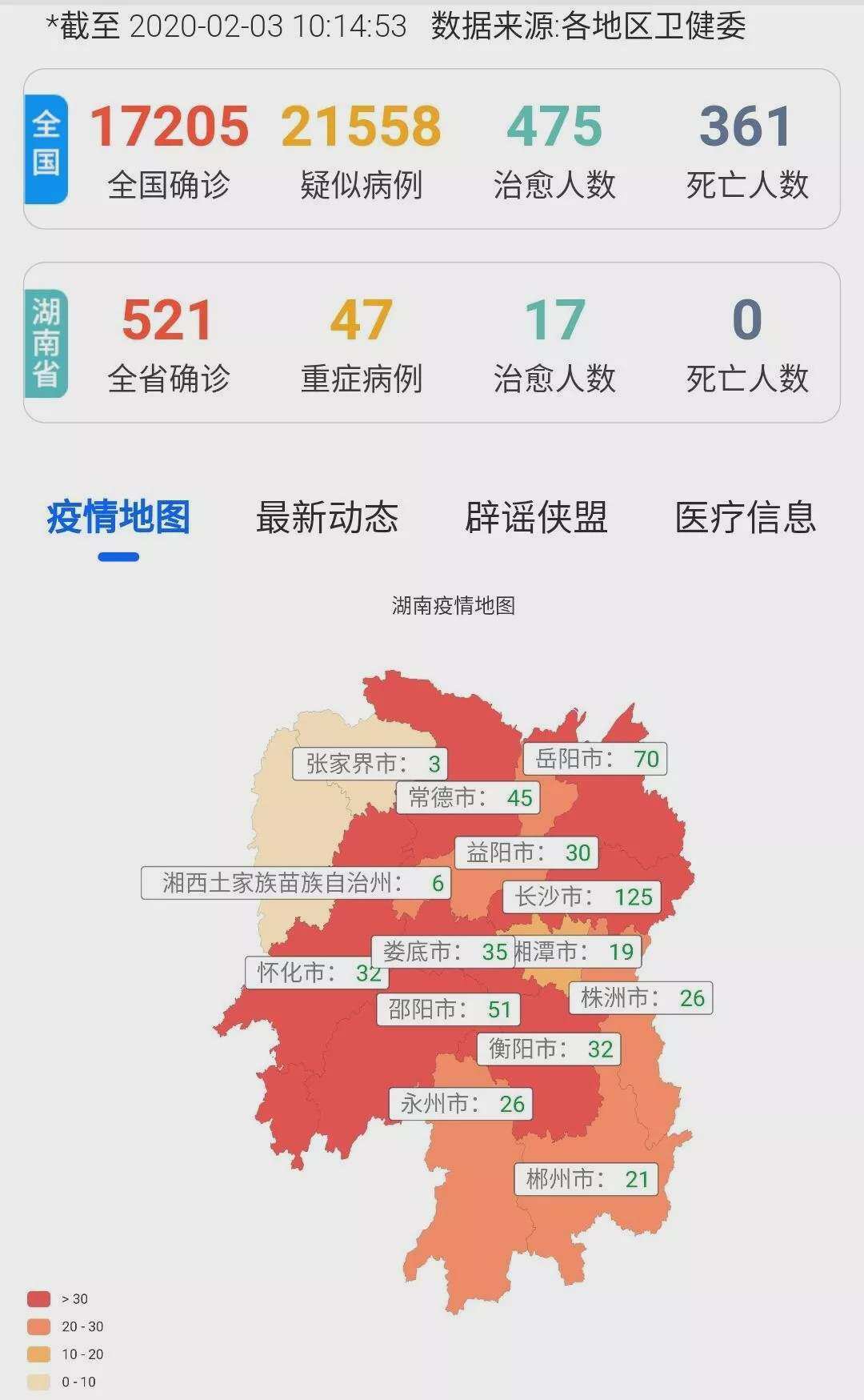 湖南最新病例论述更新
