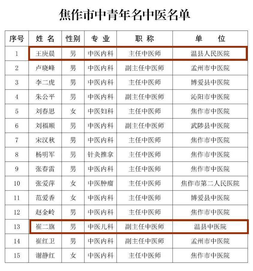 温县最新疫情下的温馨日常纪实