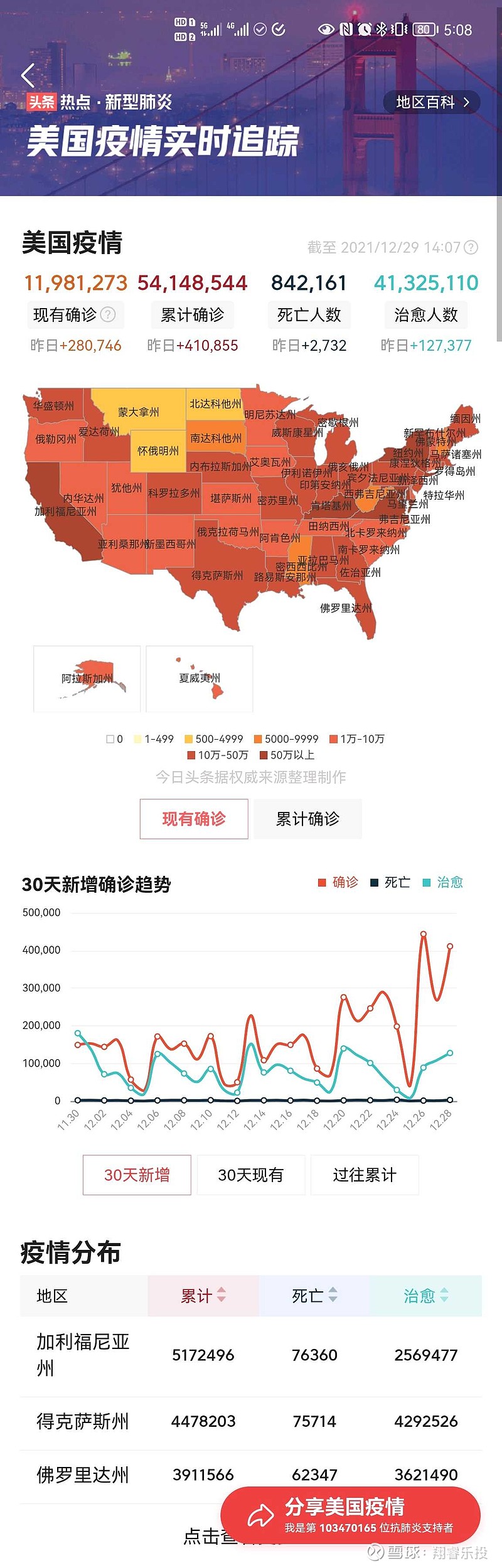 美国最新疫情动态与小巷深处的独特风情
