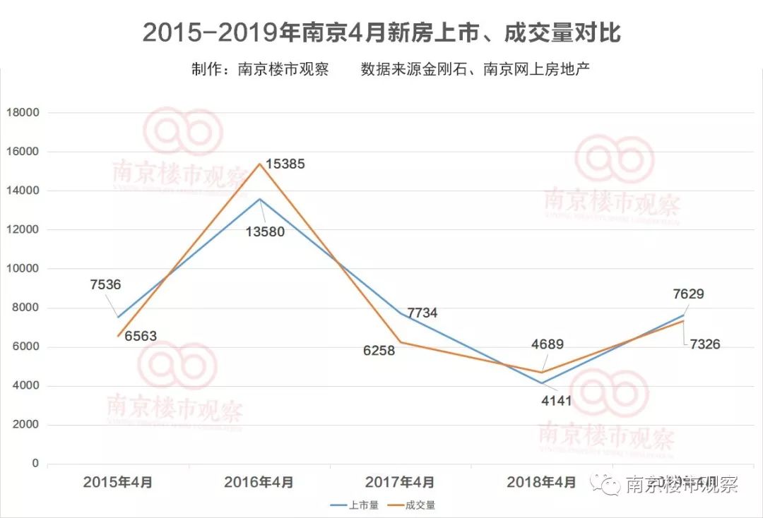 南京最新房价动态揭秘，小巷深处的独特风情与隐藏之宝