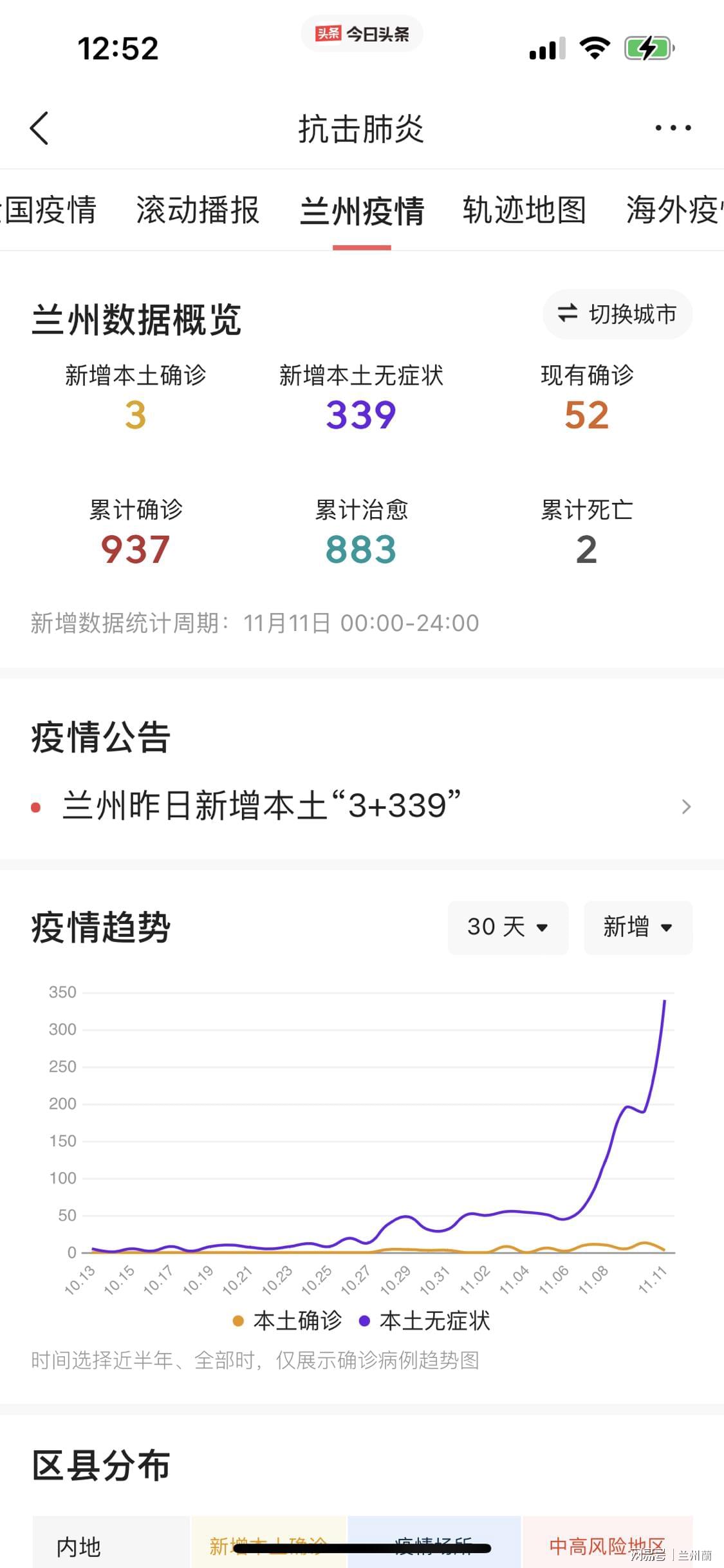 兰州科技新品引领生活新潮流，最新动态璀璨登场