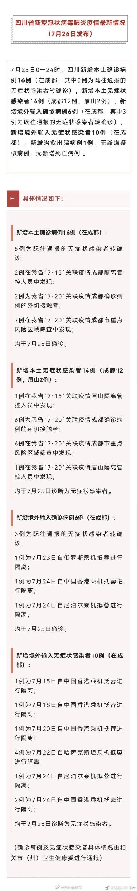 眉山疫情最新动态，科技助力护航生活新篇章