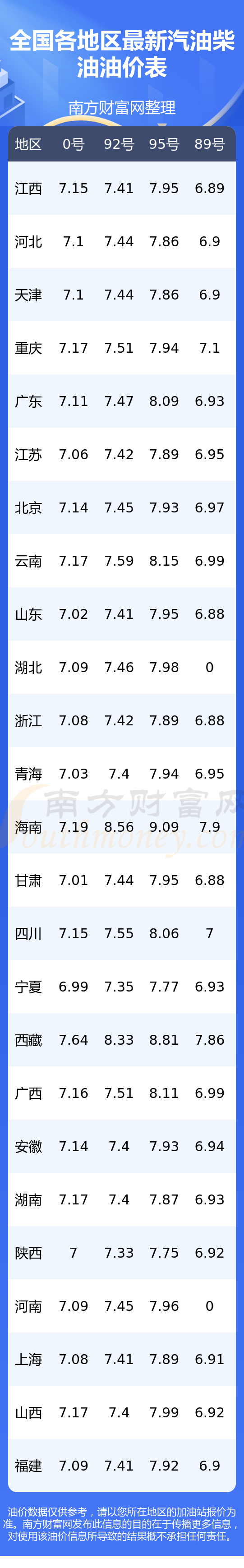 智慧家居 第37页