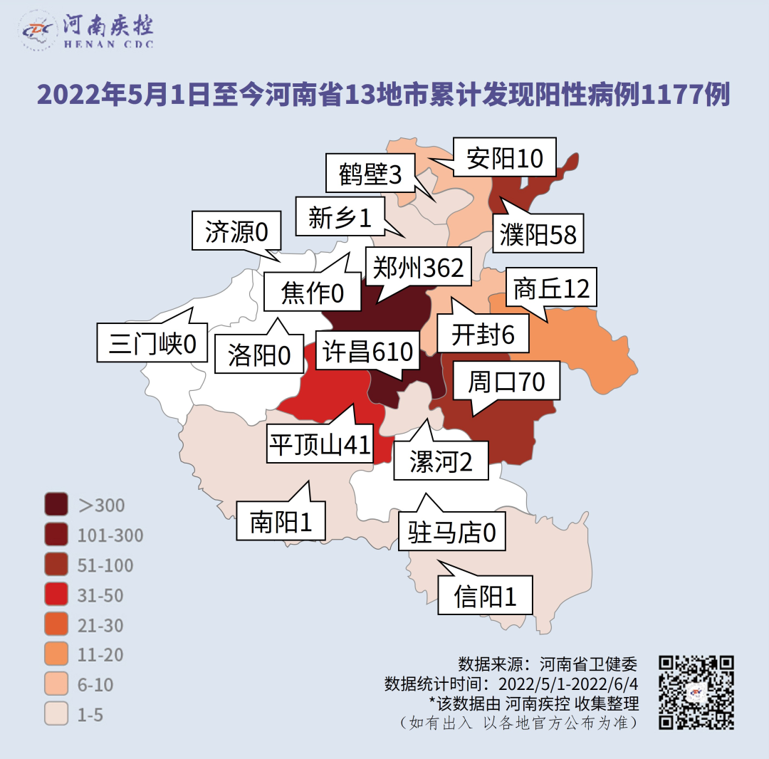 河南肺炎最新情况论述与分析