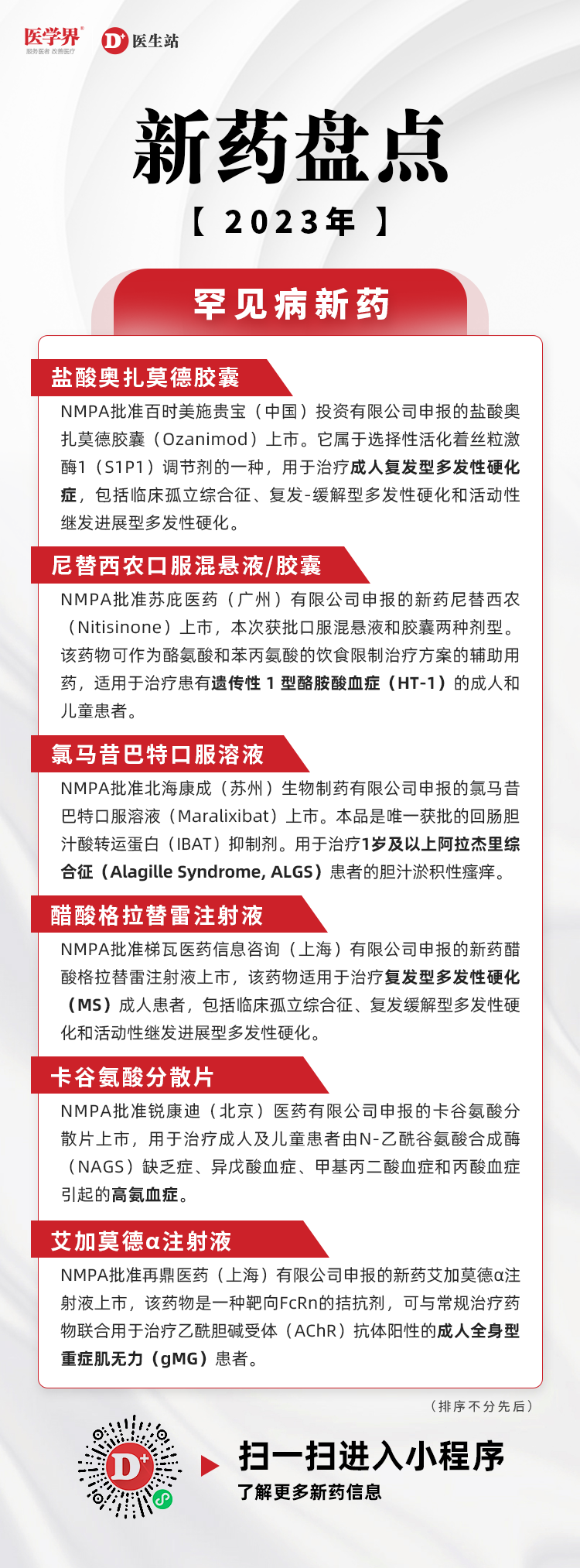 最新有效药物，友情与陪伴的神奇力量探索