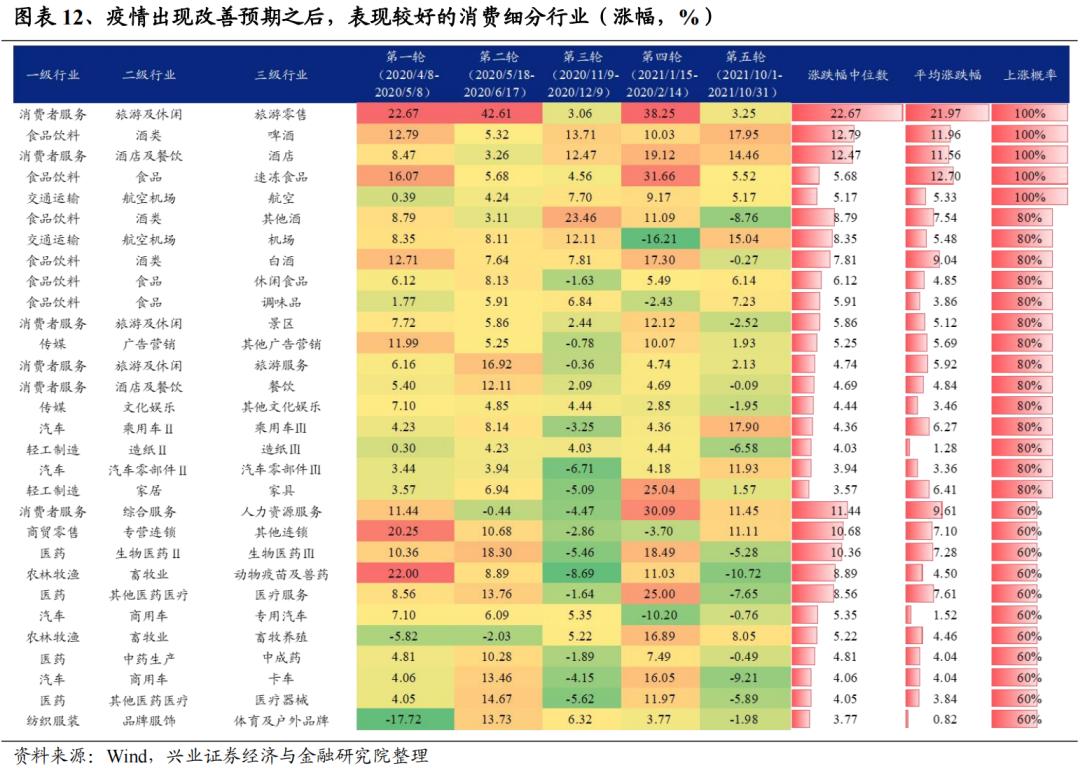 最新疫情涨幅变化下的学习之路，铸就自信与成就感的旅程