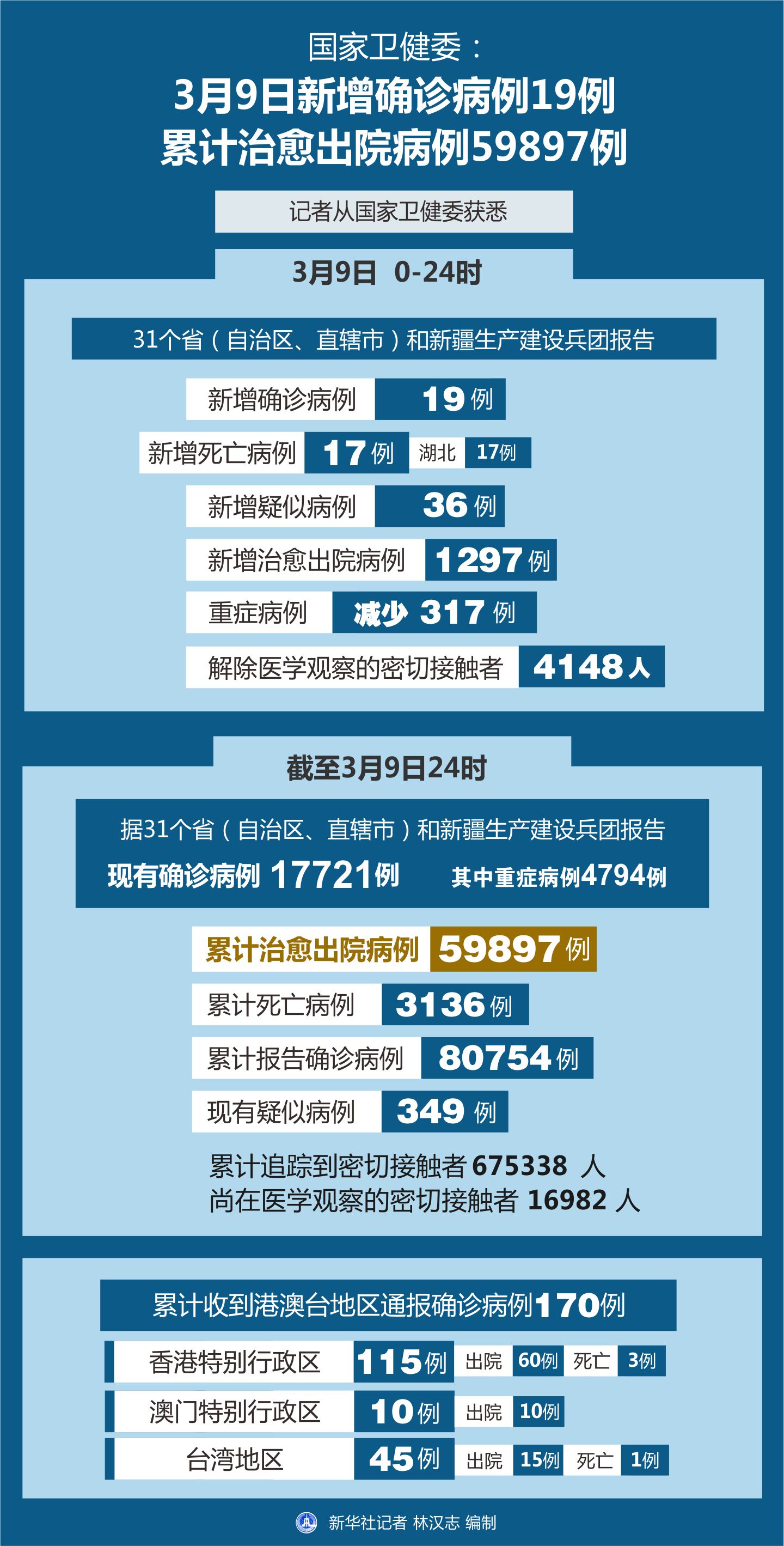 疫情最新科技利器，智能防护先锋引领时代变革