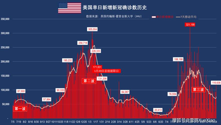 最新疫情每日，当前挑战与应对策略的审视