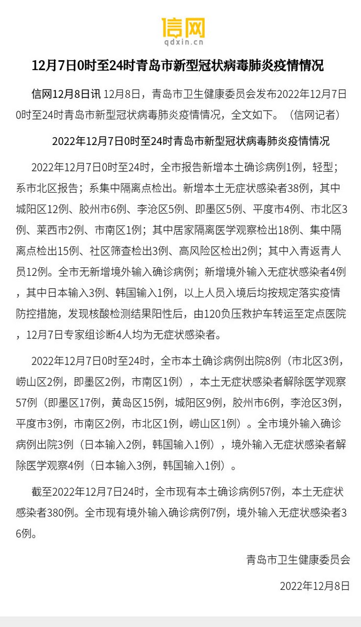 青岛冠状最新动态，高科技重塑生活，智能时代的新体验
