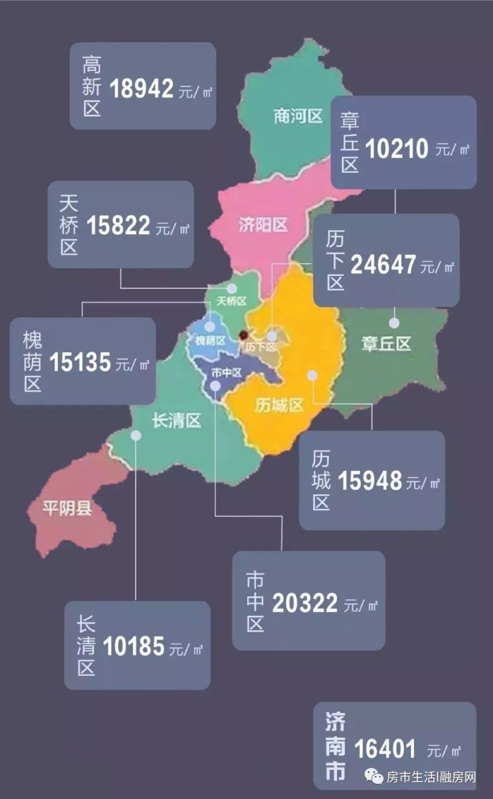 济南最新数据大揭秘，泉城新风采一览无余！