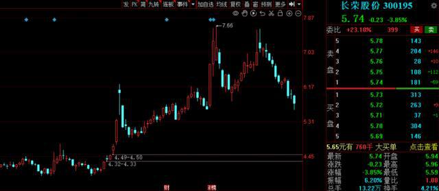 最新筹码集中，夏日扑克大赛的温馨对决