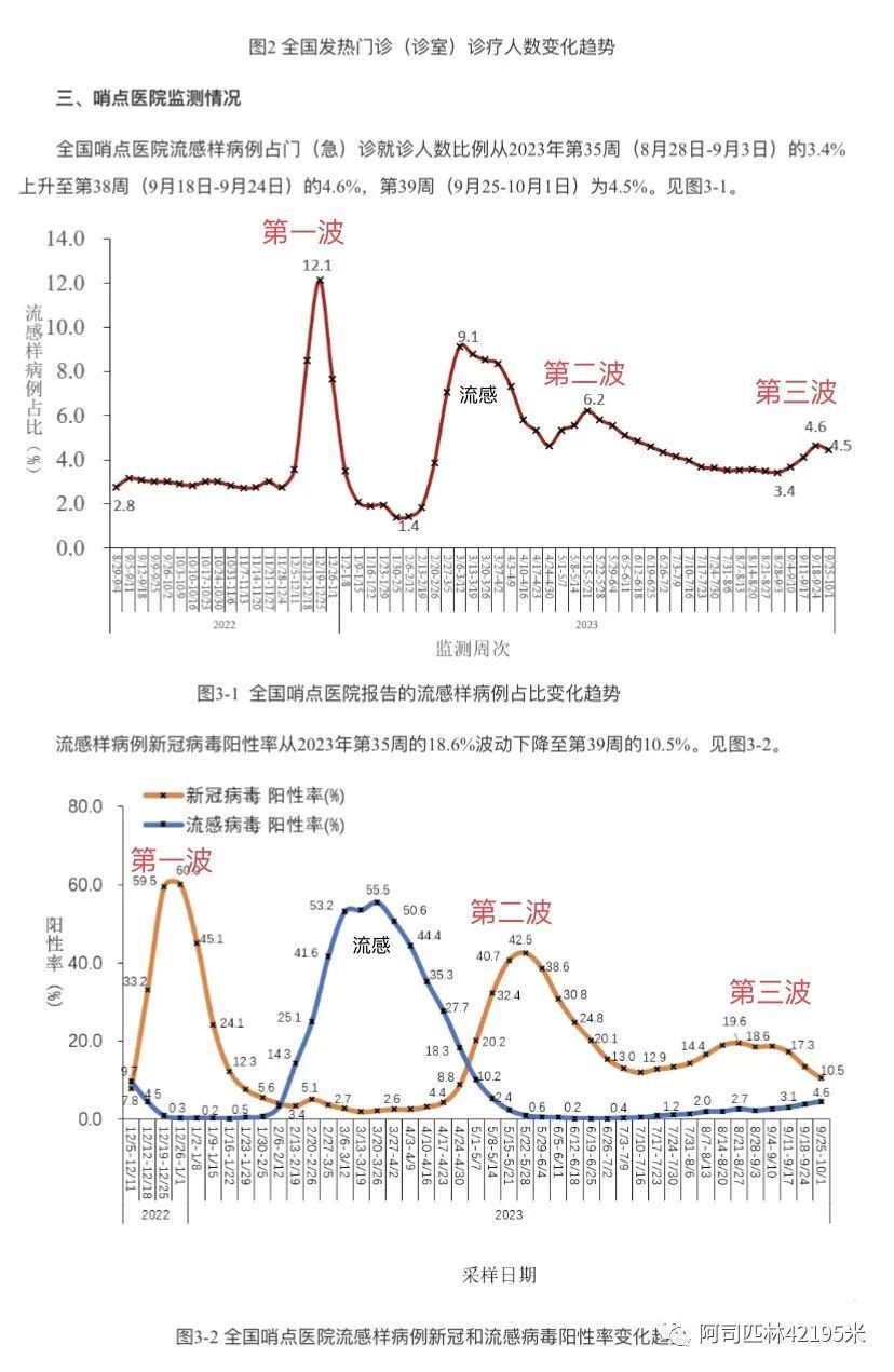 科技巨头行动揭秘，腾讯最新疫情动态分析