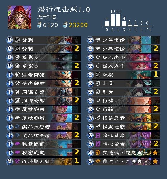 连击贼最新，全面解读背景与影响，揭示其在时代的独特地位