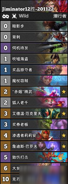 连击贼最新,全面解读背景与影响,揭示其在时代的独特地位