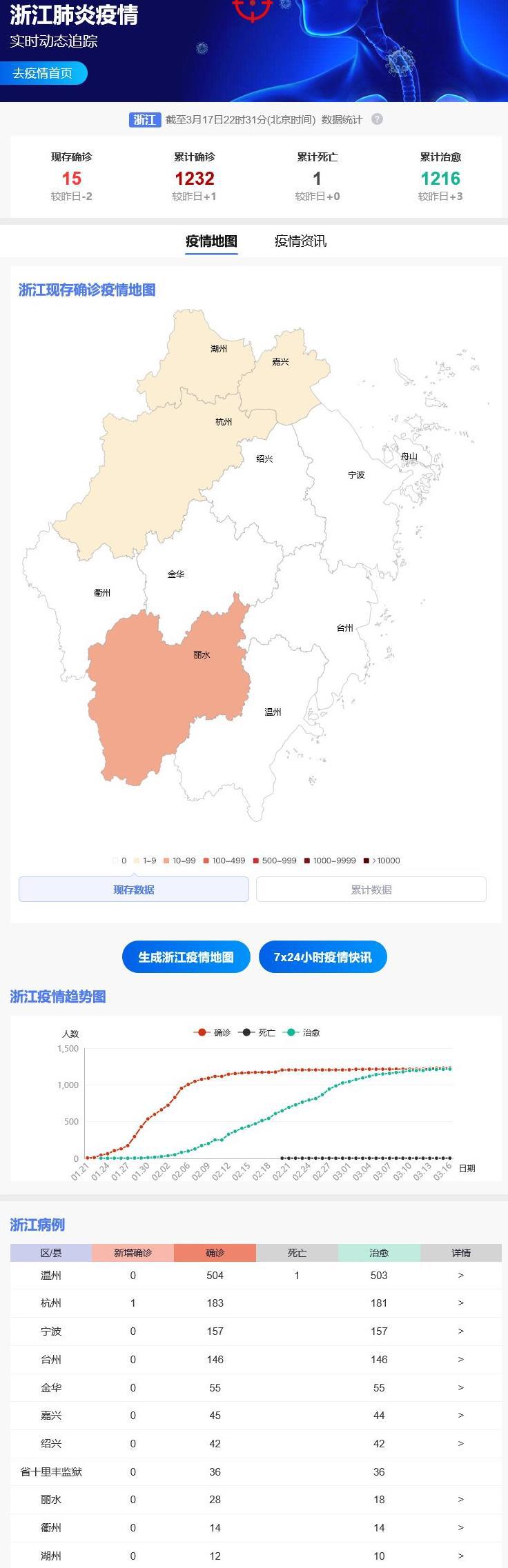 湖州疫情下的隐秘小巷，特色小店的独特魅力