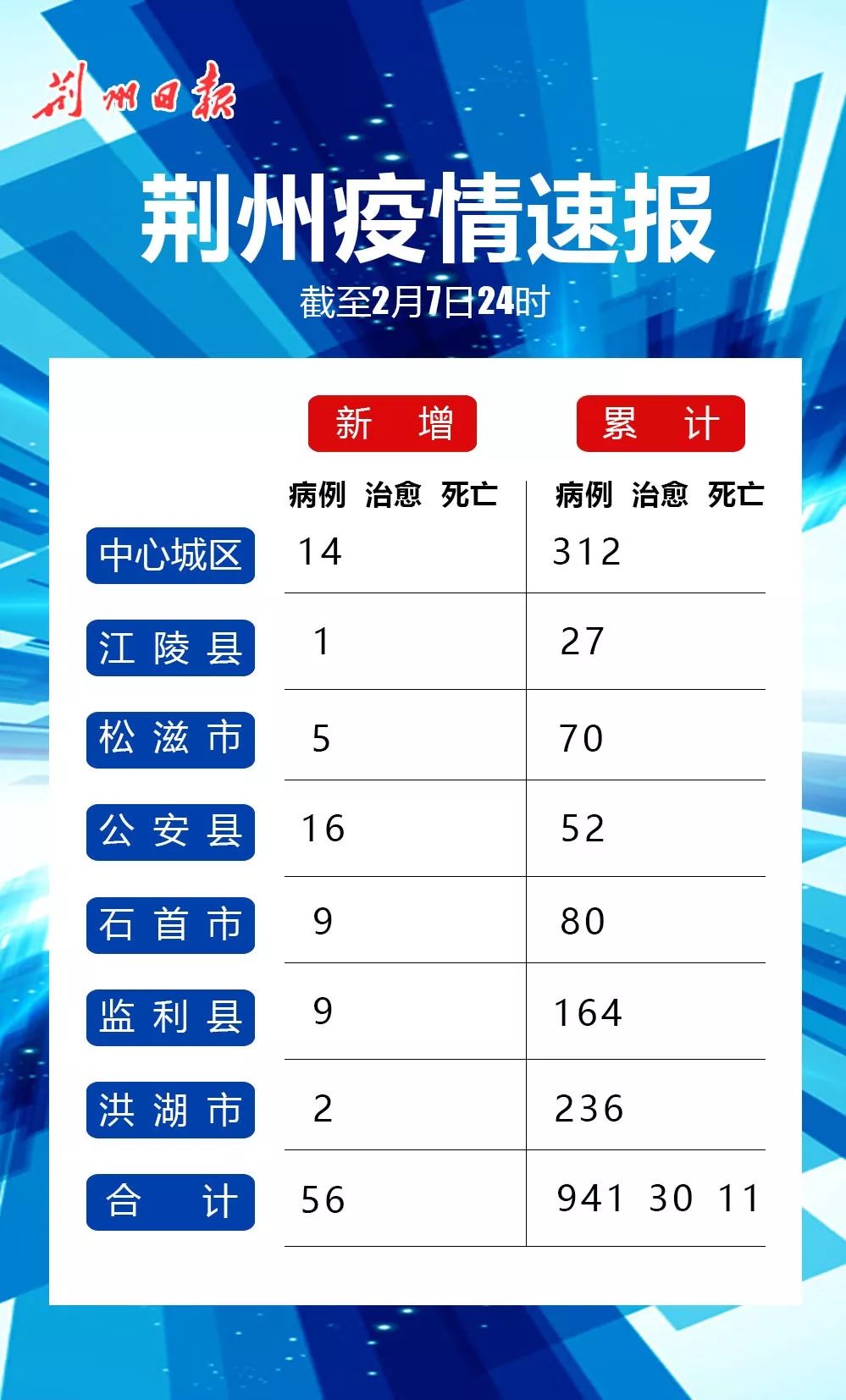 荆州疫情最新动态，全面防护指南与应对步骤