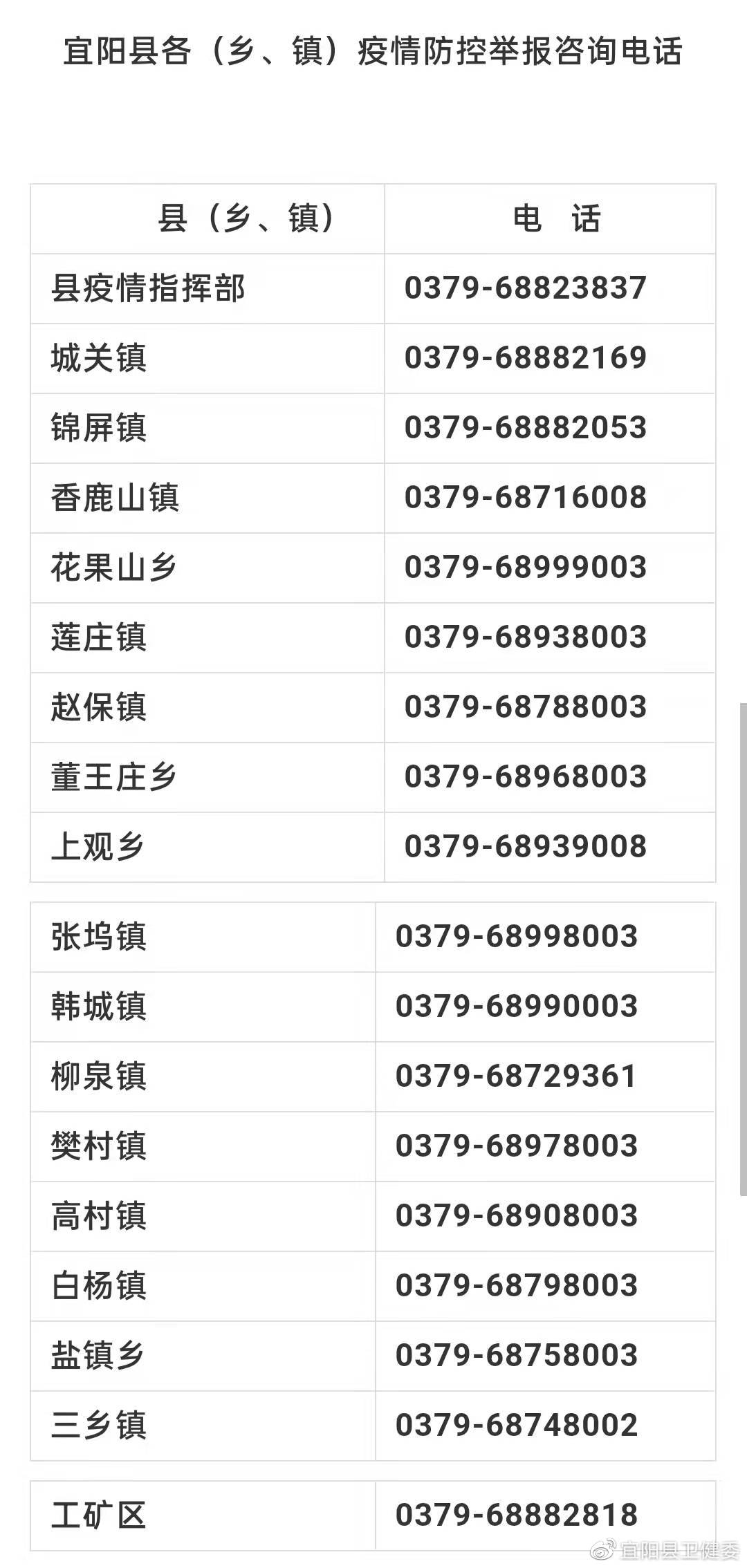时尚消费品 第13页
