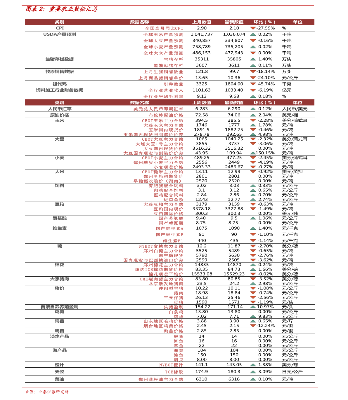 黄柏最新价，探寻自然之道，心灵平和之旅