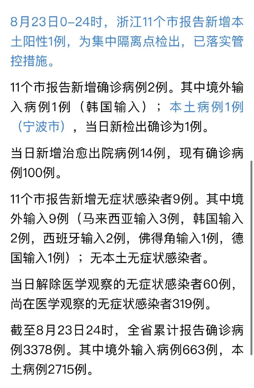 宁波最新确诊科技产品揭秘
