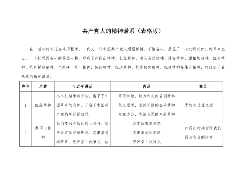 最新精神表,高科技重塑生活,智能魅力体验革新