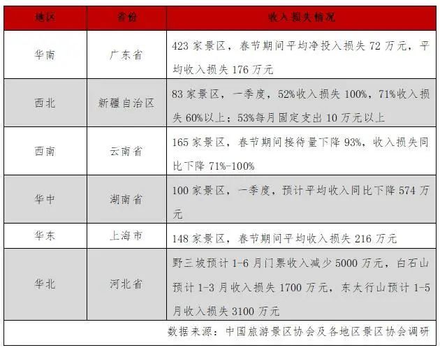 逆风翻盘励志故事，疫情工资下的学习变革之路
